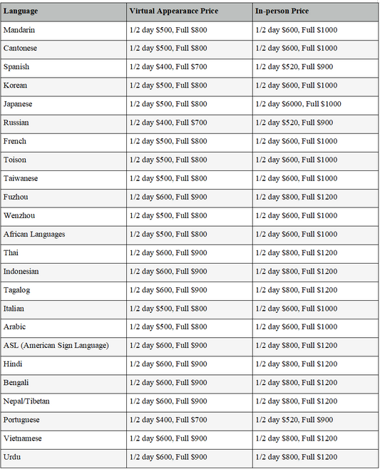 Translator Services